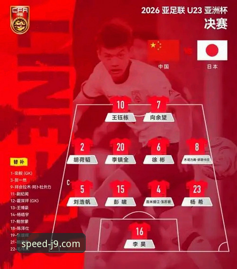 九游会J9注册入口 尤伯杯半决赛观赛指南:九游会平台带你重温中国队3-0完胜日本队
